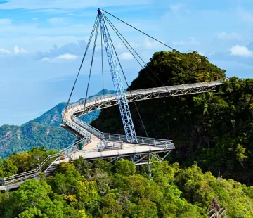 Affordable Malaysia Itinerary for Families